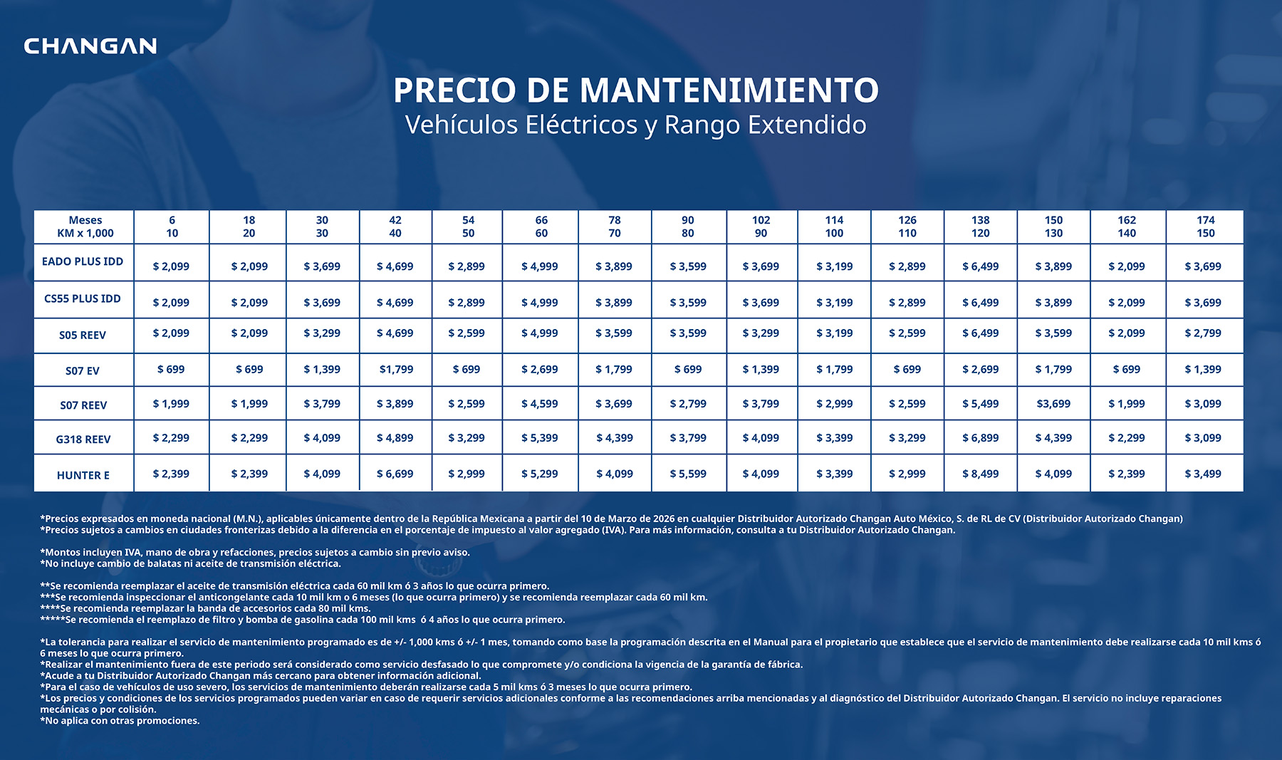 Tabla oficial de precios de mantenimiento CHANGAN para eléctricos y rango extendido